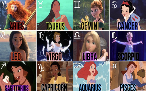 Tiger Aries Traits: What to Expect From This Bold Zodiac Sign
