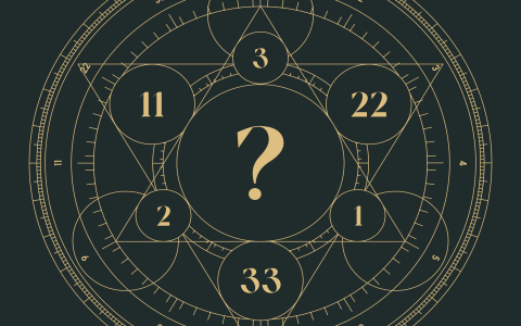 Whats Life Path Number 31 Mean? Simple Guide to Your Destiny and Personality!