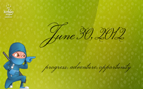 Born on June 30th? Here Is Your Birthday Horoscope Revealed