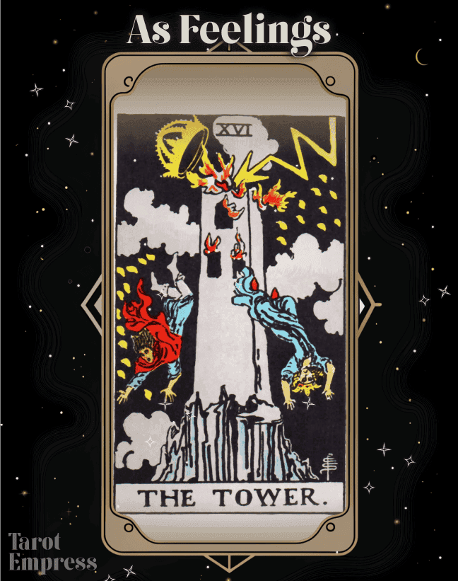 db67479f06e3593ce56cae973b5e6603 The Tower and Wheel of Fortune as Feelings: How to Handle Upheaval and Change