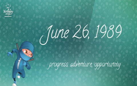 Born on June 26th? Discover your birthday personality and what makes you unique.