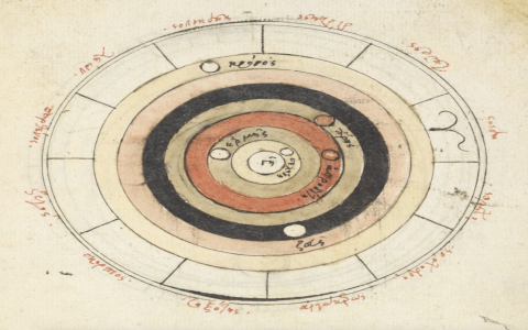 Jupiter Trine Saturn: Making the Most of This Powerful Astrological Alignment
