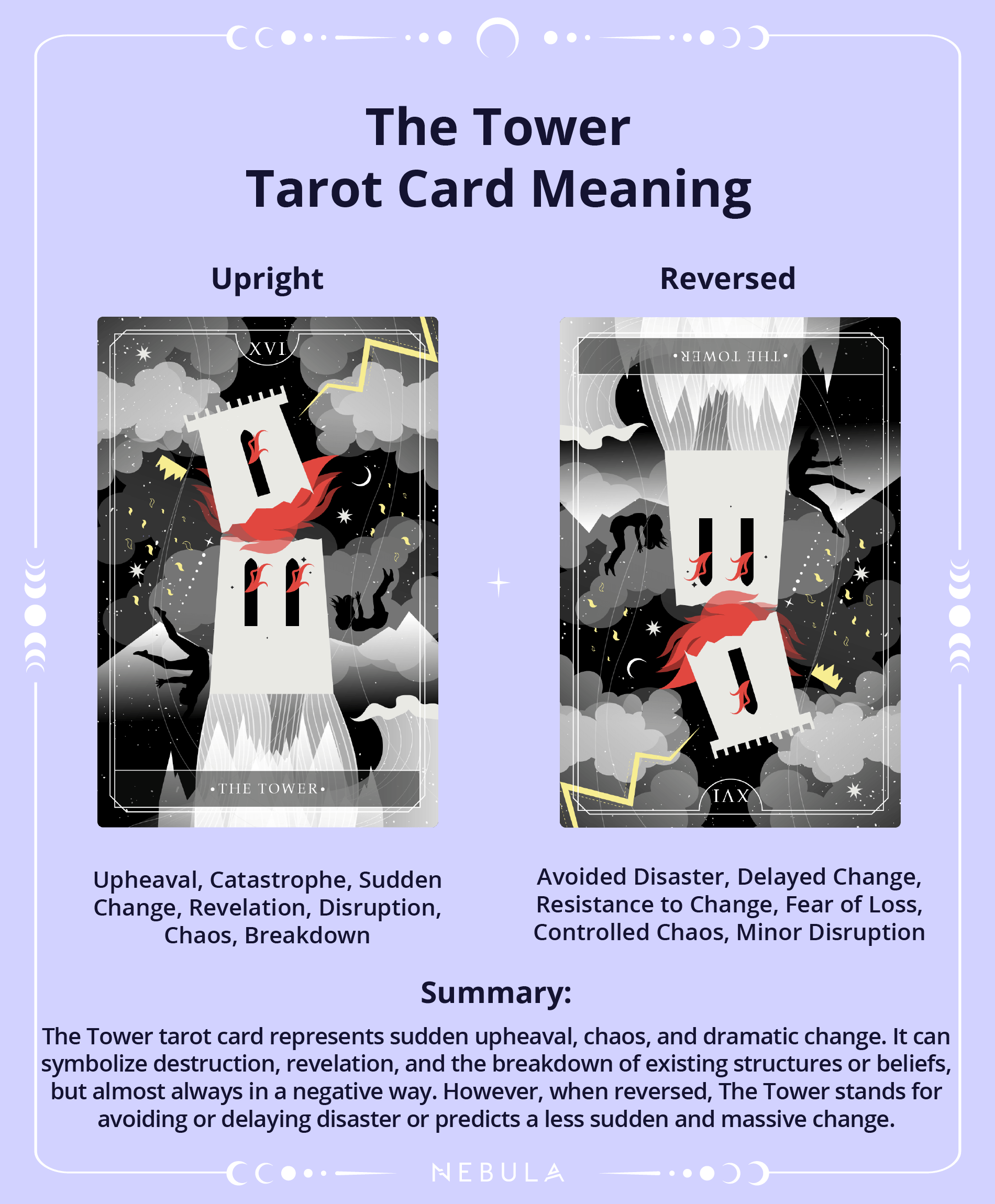e73b463d381cb8ae56a982ec1e423d07 The Tower Card Love: Prepare for Relationship Upheaval?