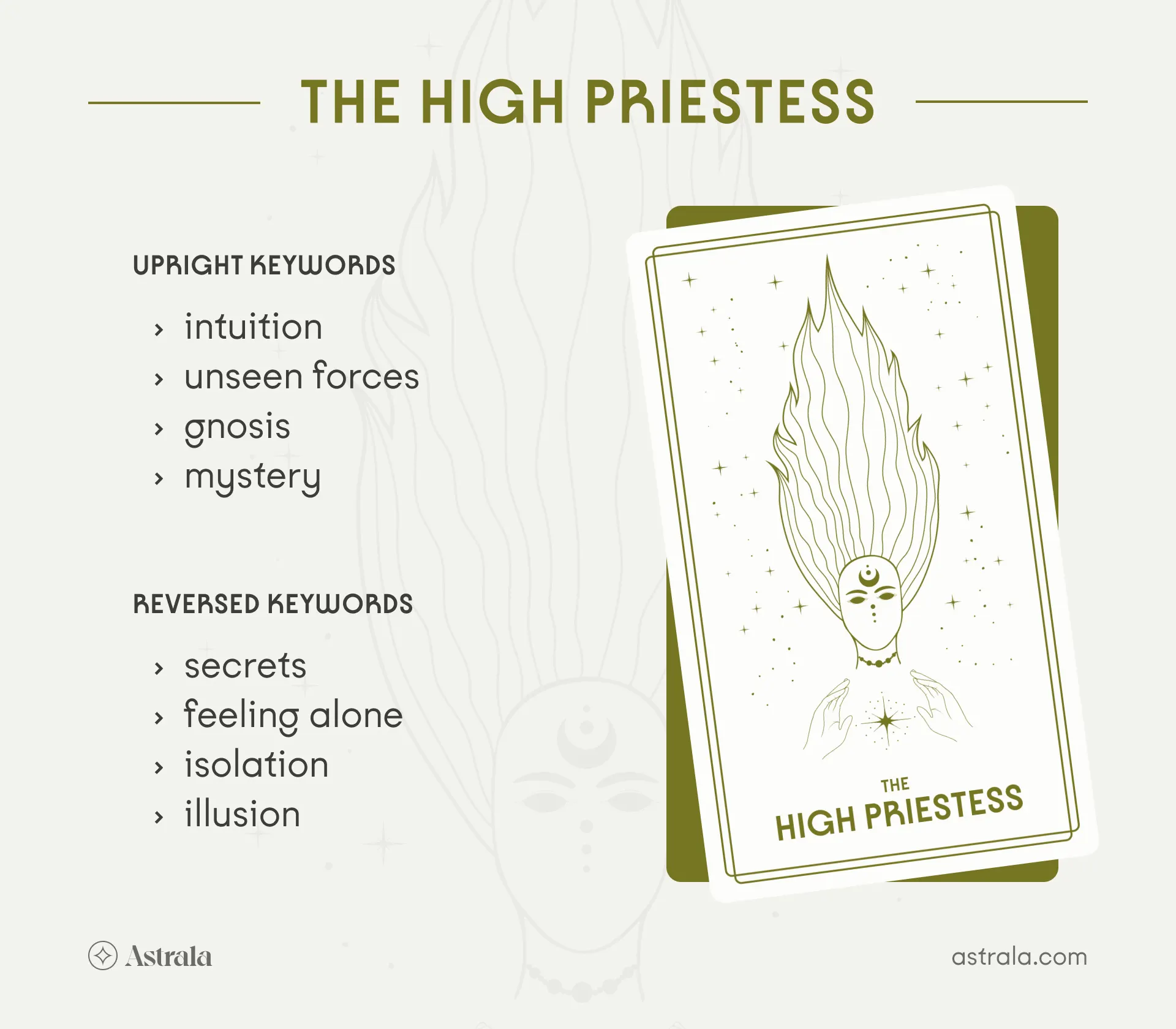 e8061717ccc85b3586dca5c5b2a56526 The High Priestess as a Person: What Traits Do They Have In Tarot Readings