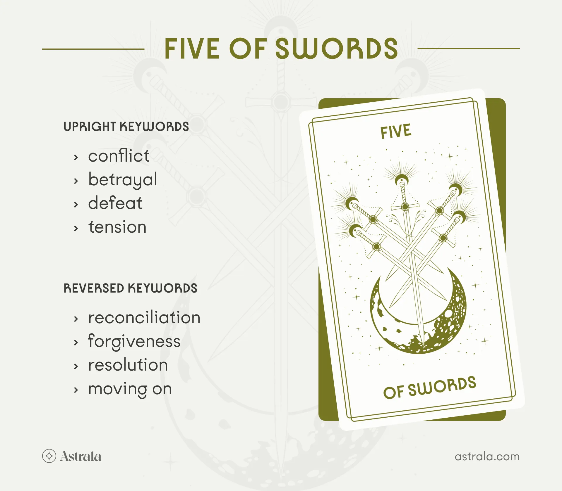 e9d2297511d1963b5f4d93d9af8a8bc6 Decoding Five of Swords Feelings: How to Navigate the Pain and Find Your Way Forward