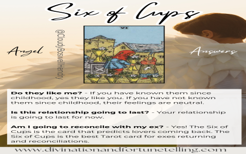 Is it Yes or No? Four of Cups Reversed in Love Readings