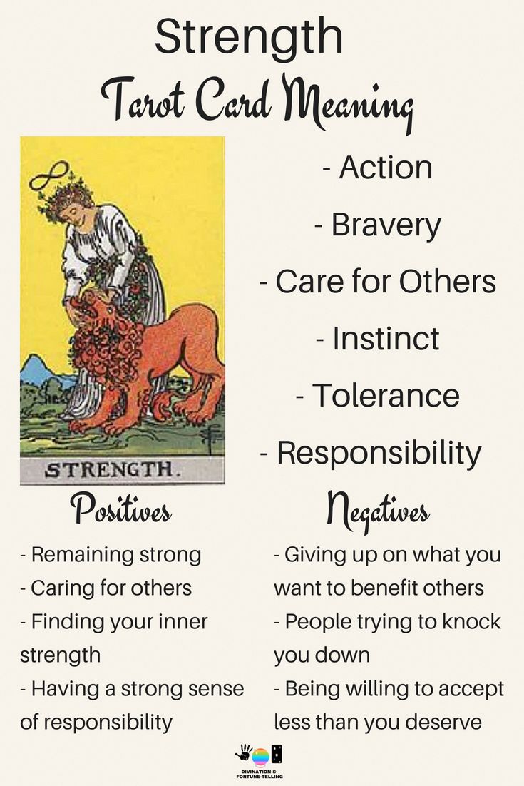 0331423bdc6145005b2ec63f7776db1a Strength Card as Feelings: What Does It Mean in Love?
