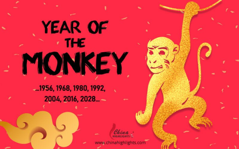 Check,What does 18 march 2000 horoscope means for you.
