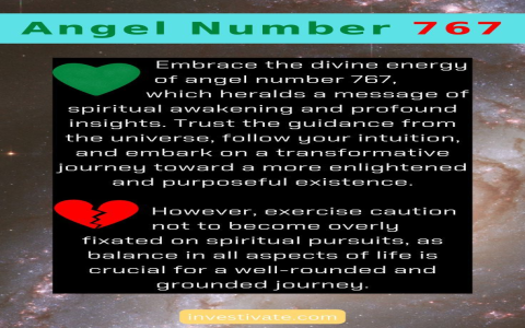 Angel Number 942: Whats the Spiritual meaning today?