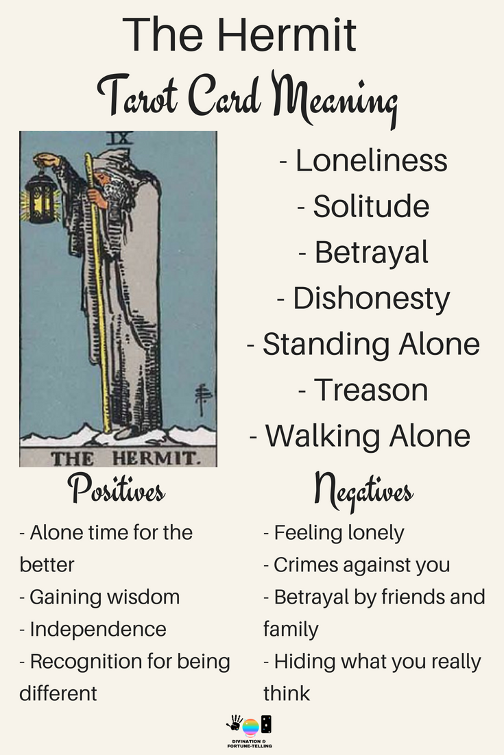 09c28c6fc57e0ef095154c8071eb17ca The Hermit Love Outcome:Understand Relationship with Tarot.