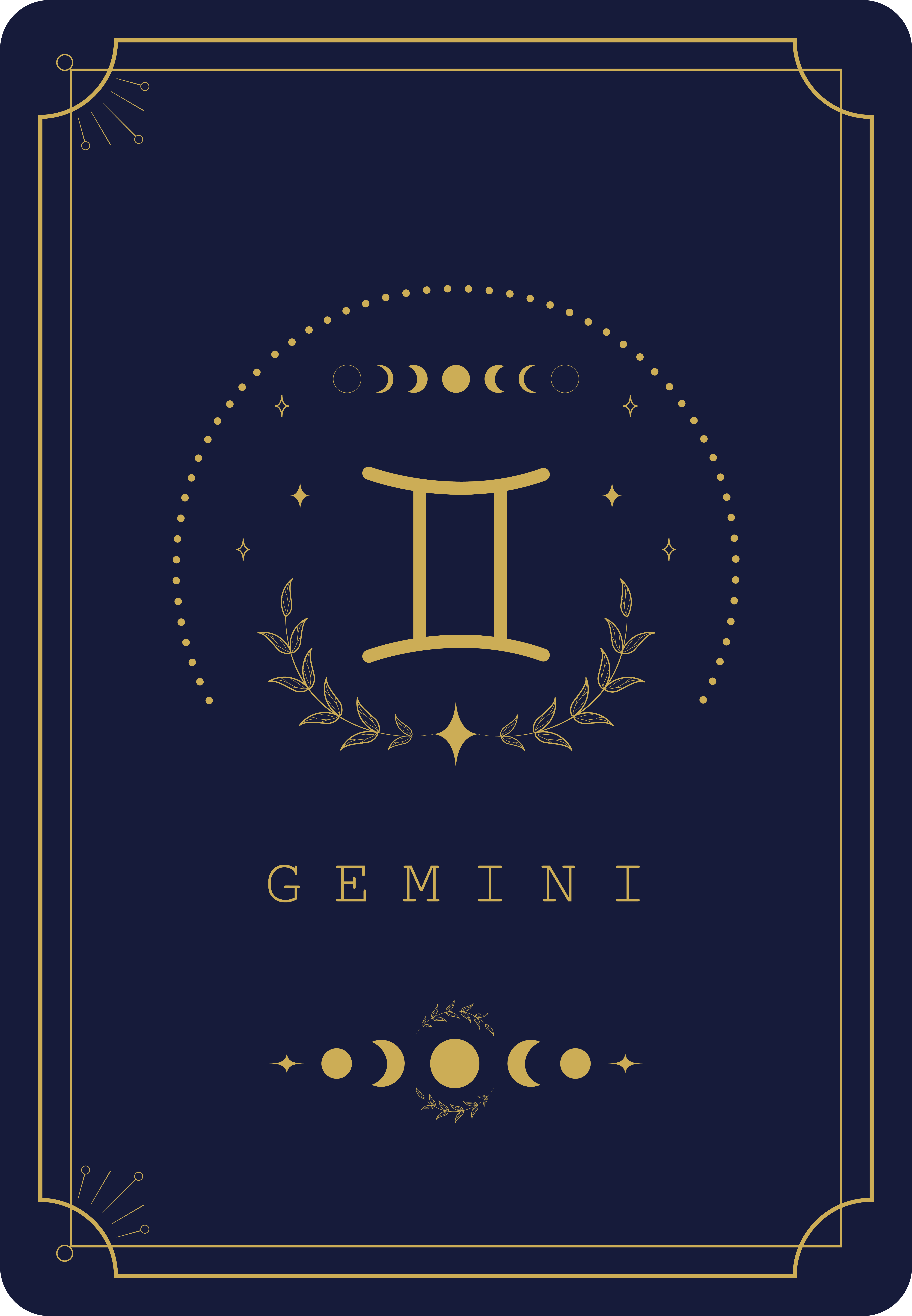 0c436dcbdef89d61bd5eced82d14f5c3 June 15 Star Sign:Unlocking the Secrets of Gemini.