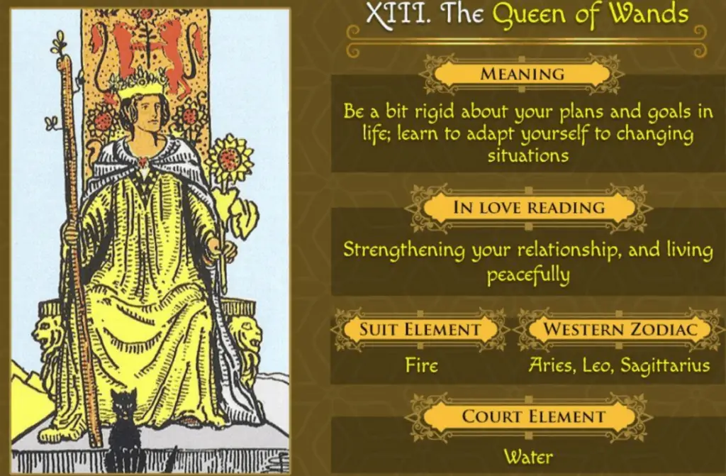 11cfbd2d0ae1b36c2faa368144ddd1d9 Is the Queen of Wands as Love Outcome a Sign of Strong Attraction?