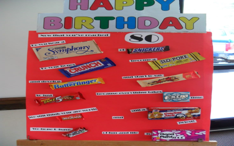 Cool 1984 Birthday Card (Where to Buy & DIY Options)