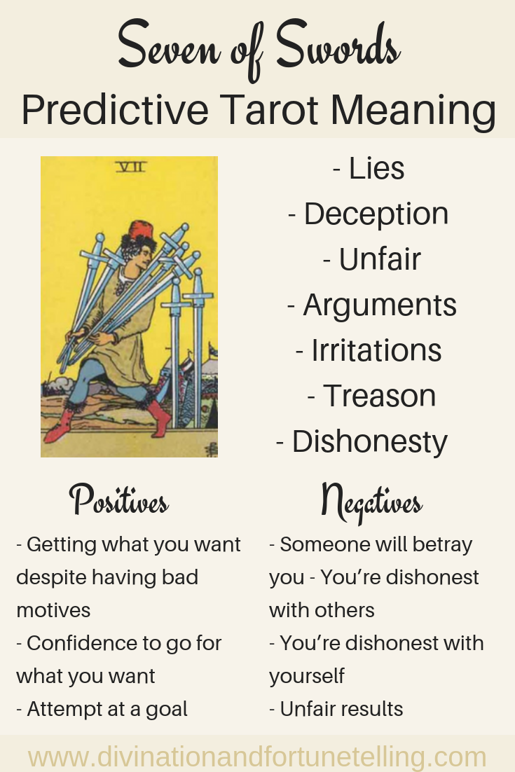 1e1d24c00986ed7d7970c5144d8fa82c 7 of Spades Tarot: Love, Career & General Meaning Tips!