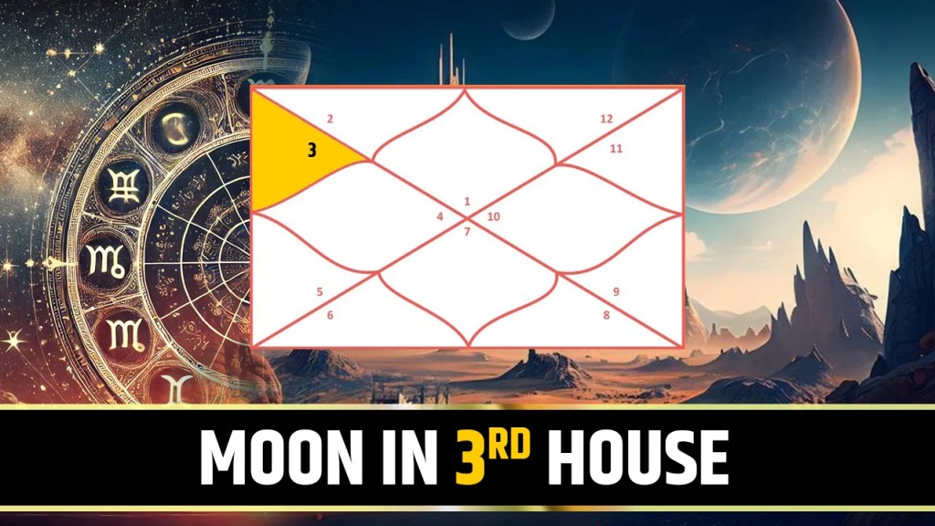 1f18f99775aa20b7d08e9797c9cf2f68 Moon 3rd House: What Does It Mean for Your Communication?