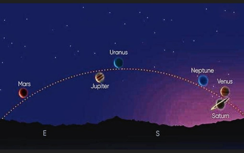 Jupiter in Cancer: Big Changes and Emotional Growth Explained
