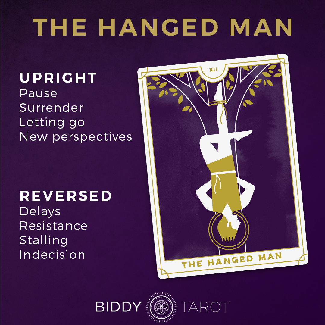 30cbc53d5bc2bdbb986b9e093d5e8ffc Quick Guide: The Hanged Man Reversed Advice You Can Use Now