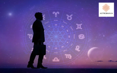 Astroyogi Career Predictions: Get Clarity for your future!
