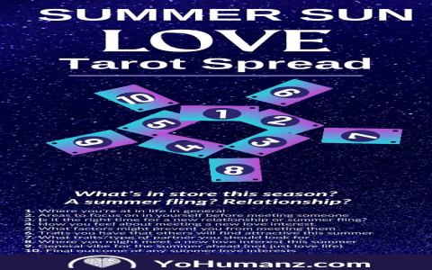 Future Love Tarot Spread: Easy Readings for Romance Seekers