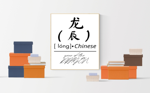 Cool Chinese Zodiac Posters: Decorate with Your Zodiac Sign!