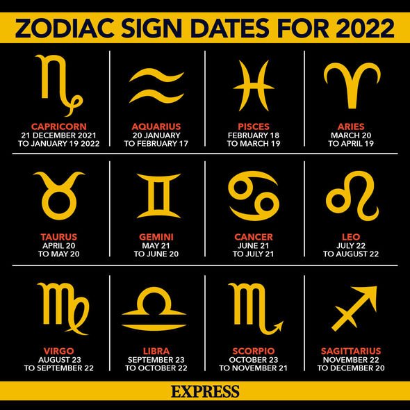4db017bd77430592298726baec5c5ea8 Daily January 6 Horoscope: Get Your Free Astrology Reading!