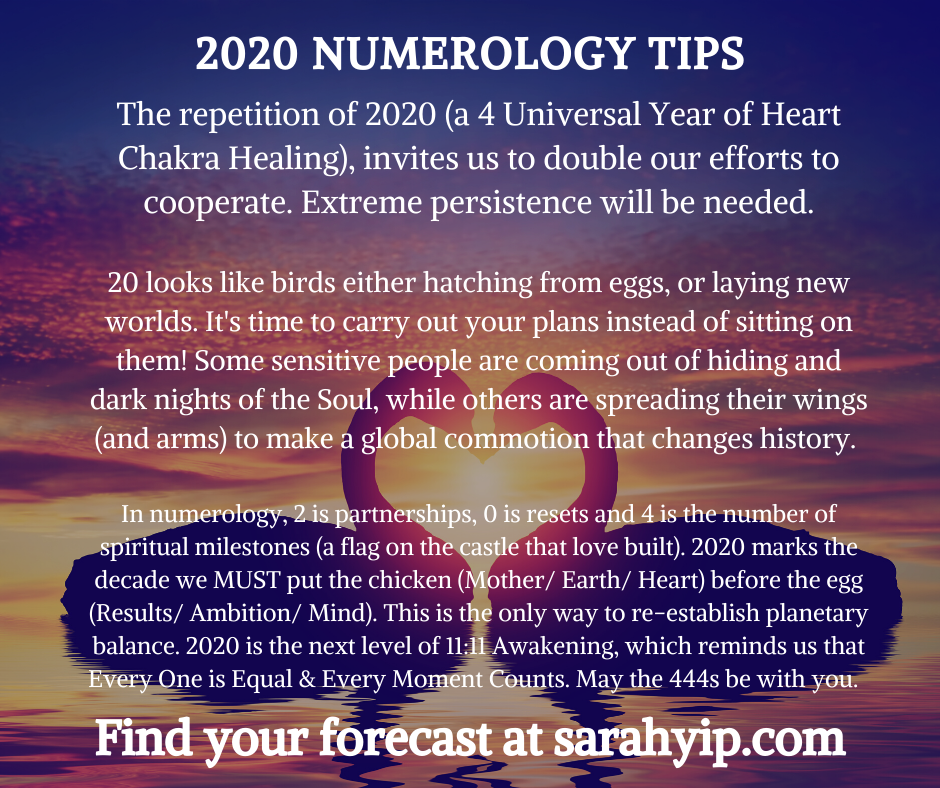 4e4a83a7eb30dc625915cd42723232ef Is 22 4 Your Number? Find Out with This Numerology Guide.