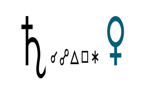 Dealing with Transiting Mars Square Saturn: Practical Tips for Tough Times