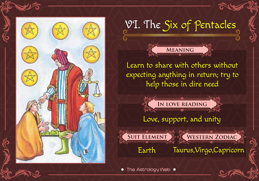 5ce6f9484b1c458b347e06d4812ceb75 Six of Pentacles Love Outcome: Understanding Tarot card for love.