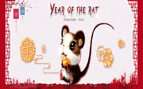 Rat and Tiger: Zodiac Compatibility Secrets You Need To Know!