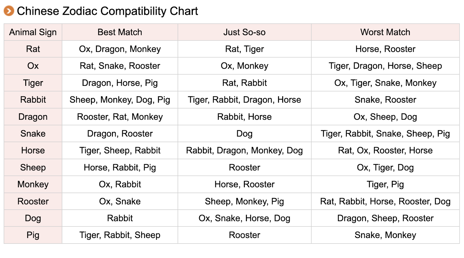 65d110a326beb90cb1a5b56f23427799 Pig and Rat Compatibility: Are They a Good Match? Find Out Here!