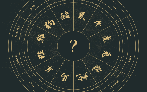 April 29th Birthday: Personality Secrets and Zodiac Facts