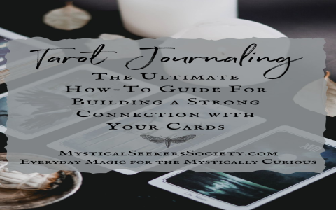 Quick Tips! Understand the Chariot Advice for daily guidance.
