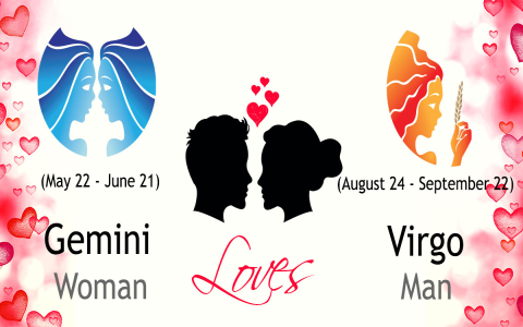 Gemini Mars Man: How to Understand and Attract This Zodiac Placement.