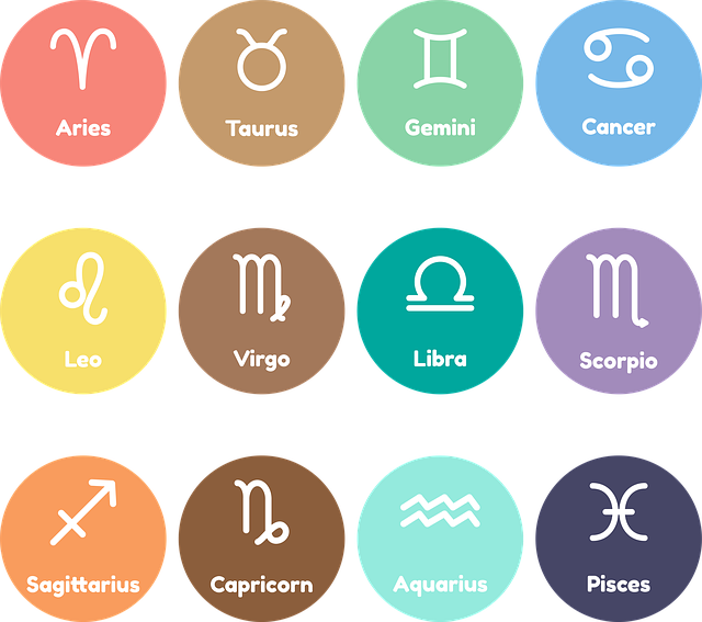 7222dd8038f72cc2f82a8f60ec155d57 Ultimate Guide: Check Your Astrology Cusp Compatibility.