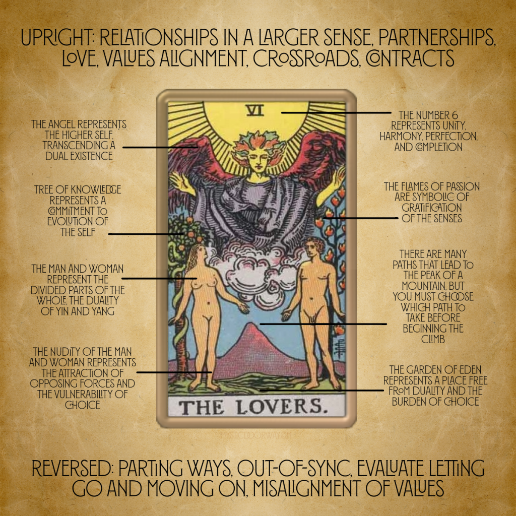 758305362de96e3122b243d3929d80dd Meet The Lovers As A Person: Understanding Their Inner World.