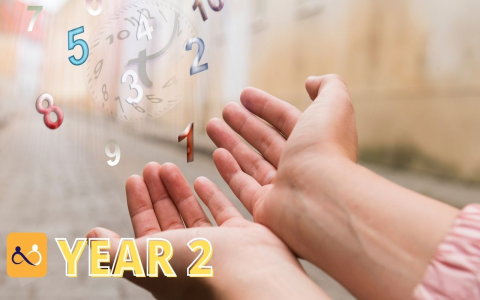 Calculate Your Year 2 Personal Year: Easy Steps & What to Expect!