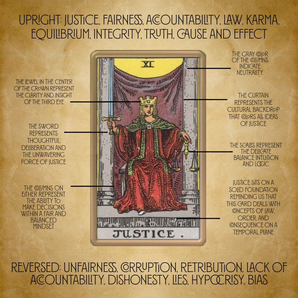 7ae7e6fc091b8056d9ce547a43270c87 Need Clarity? How Judgement Justice Tarot Can Help You!