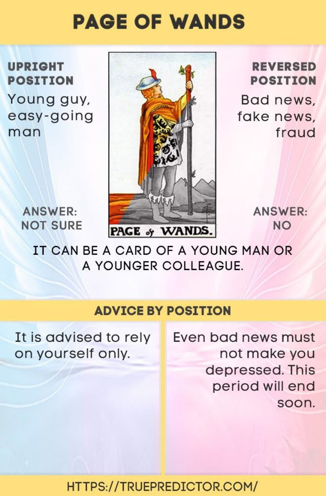 7eecdc7b5ccfb5cfd7888d261de906a2 Is the Page of Wands Reversed a Yes or No? Tarot Secrets