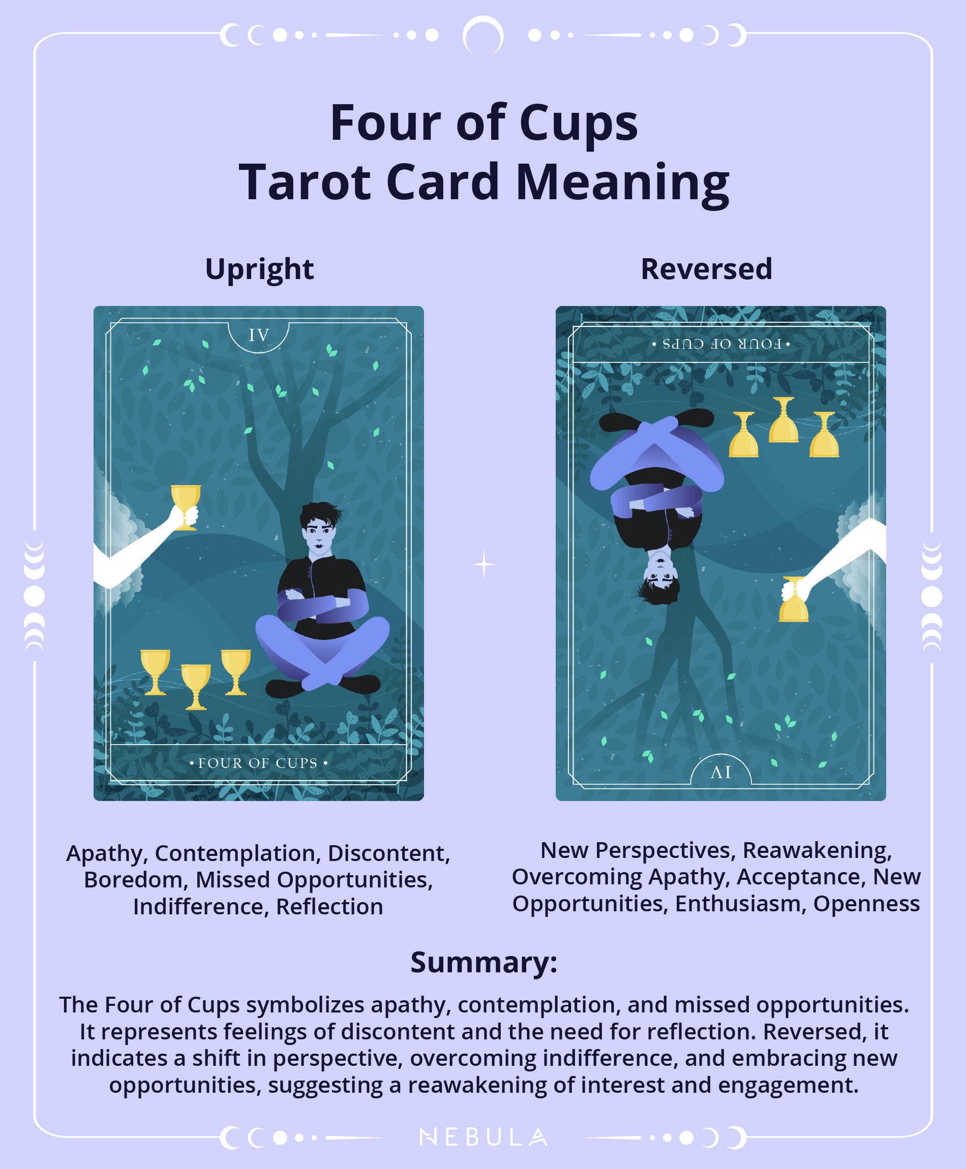 807054f047c75e7b4d67736c475f914a 4 of Cups Reversed as Feelings: Bored, Disconnected, or Hopeful?