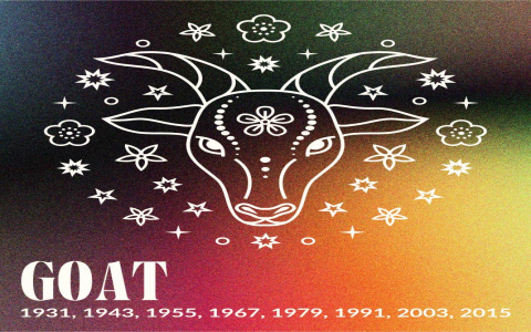 Capricorn and the Year of the Ox: A Straightforward Prediction