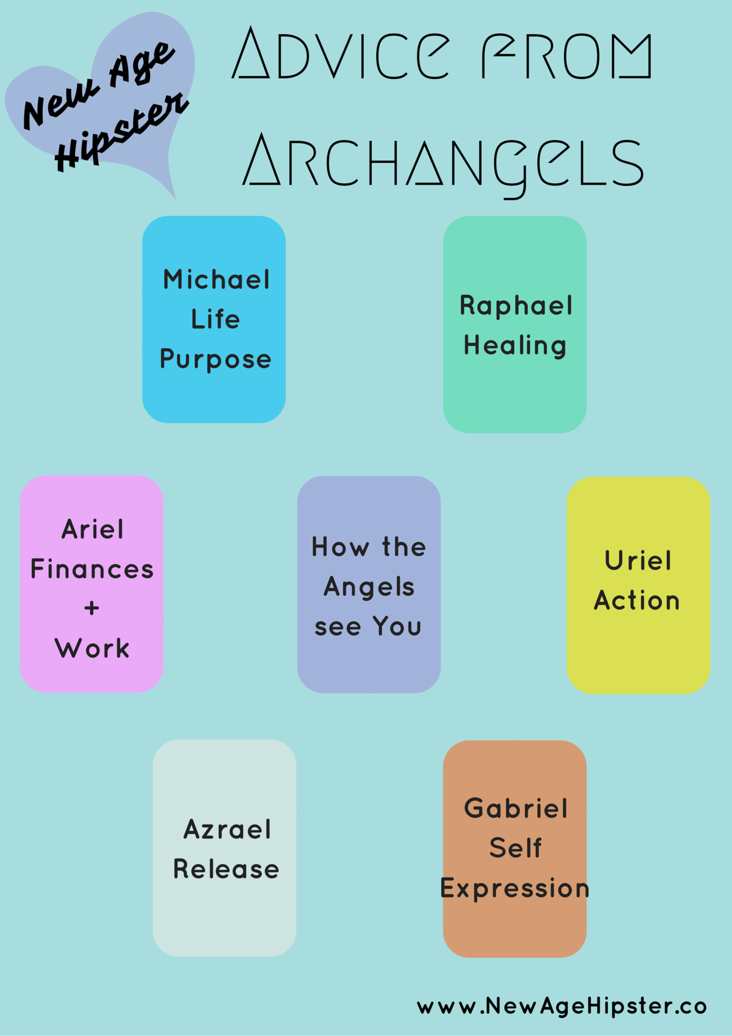 8747c7afe618c5d6debc19e037790917 Angel Oracle Card Spread: Simple Layouts for Love, Career, and More!