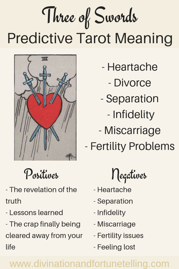 8899599e565a8b8066e5834af19eb6dc Understanding 3 of Swords Love Outcome,It is Bad or not for Your Future?
