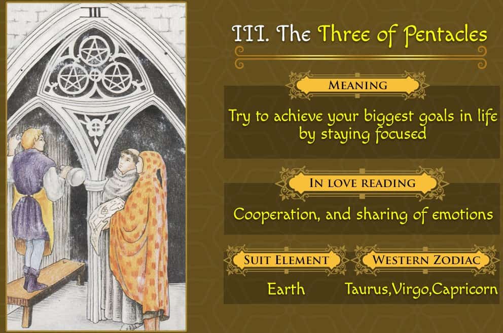 9051fef74e094bc46221ec74d344b133 Three of Pentacles Love Outcome: What It Means for Singles and Couples!