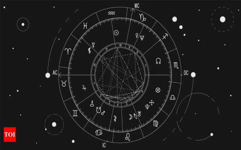Moon Conjunct South Node Synastry: Past Life Connections and Karmic Ties.
