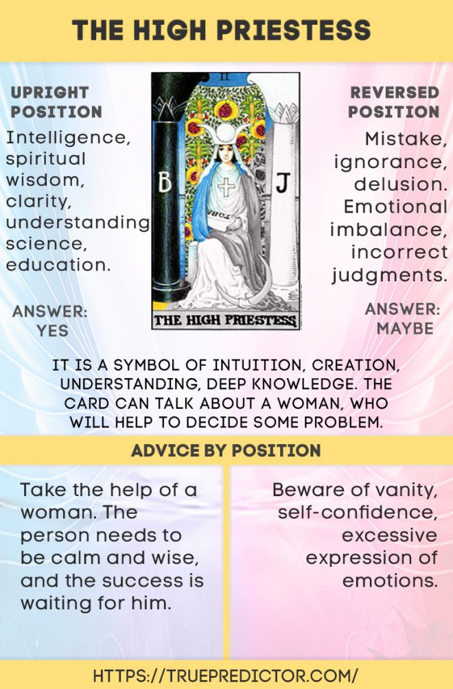 96ce357065bd157cb4ad8439f15c2ad8 Get a Clear Answer: High Priestess Reversed Yes or No in Love.