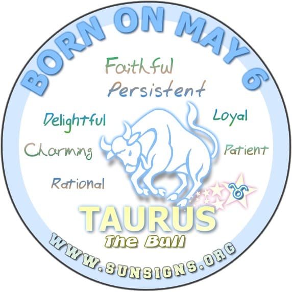 a694b513a073d80e862dfda7b9c7e933 Born on May 6th? Heres What Your Birthday Personality Reveals About Your Future.