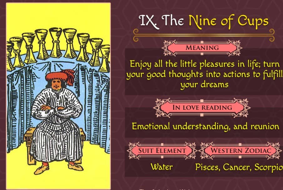 a8d82b0a15822beefec8879aa20eee3b Nine Cups Feelings: Explore the Meaning & How to Deal