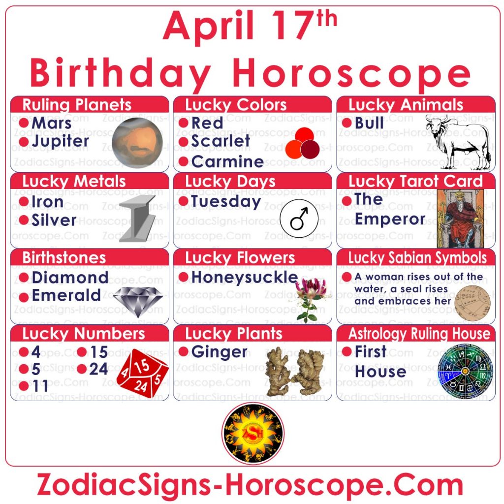 b3a60ada986abab0fd92dadb5da2774a Your April 17th Birthday Personality: A Quick Guide.