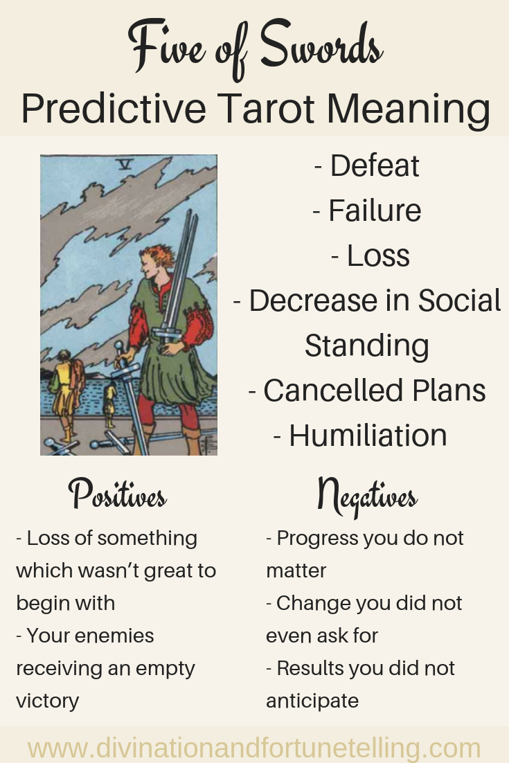 b603dd9f9246cf8adbb8b42b37716b7a 5 of Swords and Love: Predicting the Outcome of Your Relationship.
