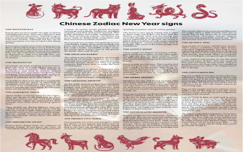 Can a Monkey Man and a Snake Woman Find Happiness? (Zodiac)